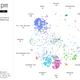 Illustration for article titled This Mesmerizing Simulation Shows How Americans Spend a Typical Day